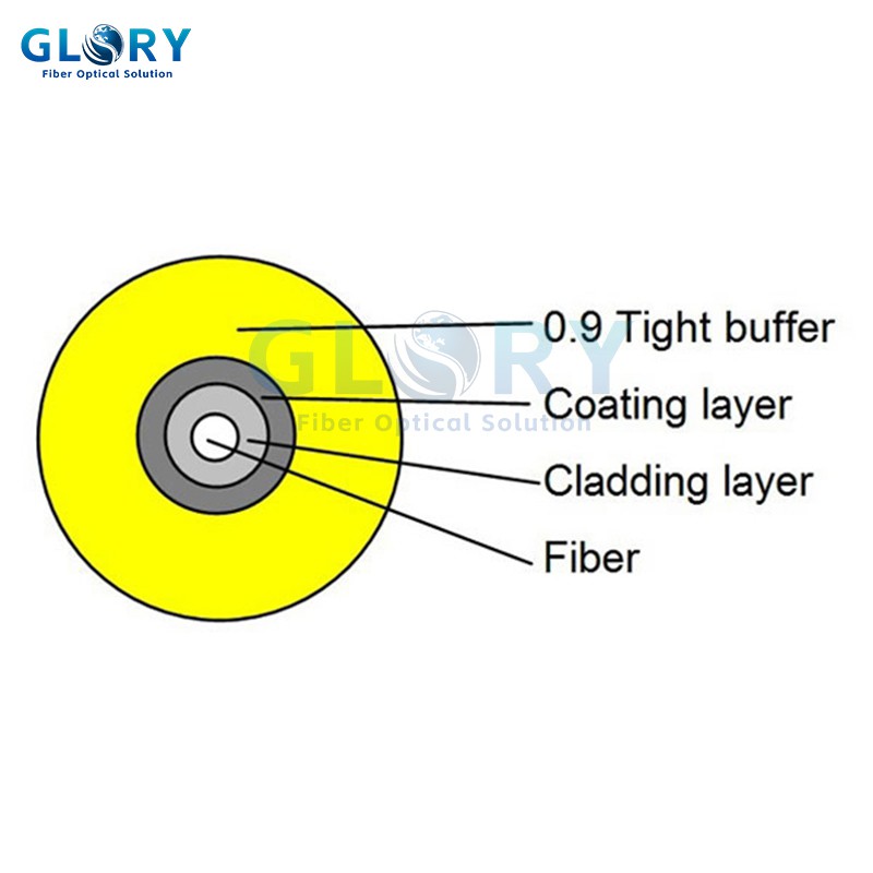 product-800-800 product-800-800